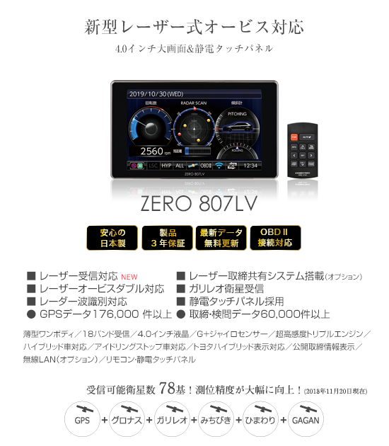 ZERO 807LV詳細