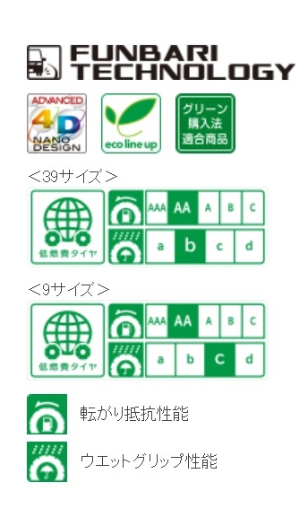 FUNBARI TECHNOLOGY