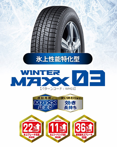 DUNLOP WINTER MAXX 03）